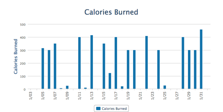 Screen Shot 2018-02-01 at 11.12.16 AM